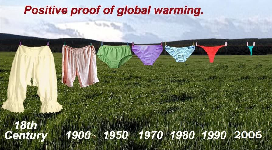 Name:  positive_proof_of_global_warming.jpg
Views: 8
Size:  111.5 KB