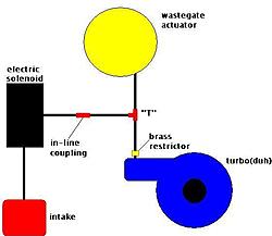 stock boost restrictor-turbo1.jpg