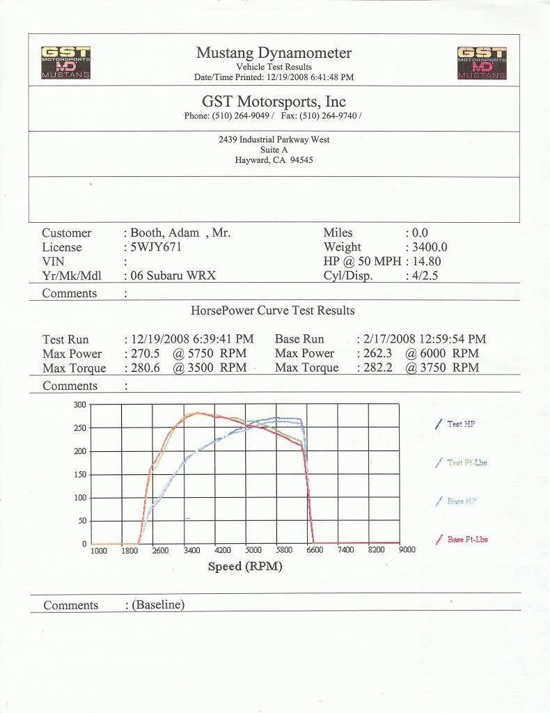 Name:  VF39_91_Comparision.jpg
Views: 8
Size:  77.8 KB