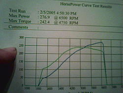 Dyno graphs. VF22 tuned by EQ. Mustang dyno. Ya'll wanted 'em, here they are!-image036.jpeg