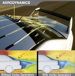 aero effectiveness of roof fins on the evo8-spoiler.bmp