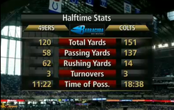 Official: SF 49ers 2010/2011 Season thread-halftime-stat.png