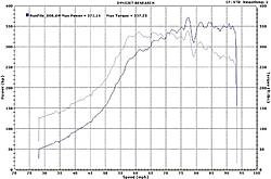 SBC I-Color  Boost Controller Issues-run-8.jpg