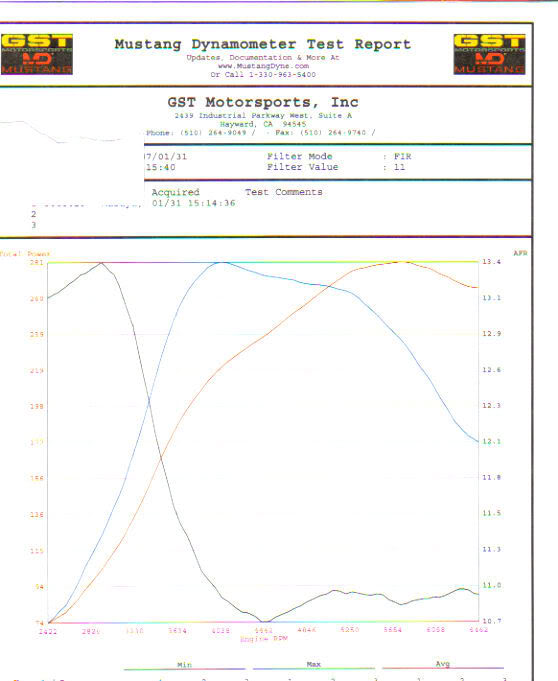 Name:  mygraph003.jpg
Views: 193
Size:  40.7 KB