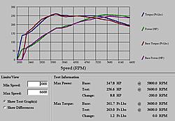 -2006-wrx-mt-vf39vz16-vs-fp18g.jpg