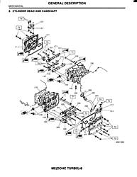 Torque Specs-3-dohc-engine114.jpg