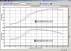 Post your mods from this past Tune-wrx_vf39-34_staceyvsmike.jpg