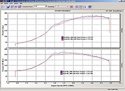 Post your mods from this past Tune-wrx_vf39-39_staceyvsbrandon.jpg