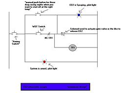 Making a CO2 Sprayer...-untitled.jpg