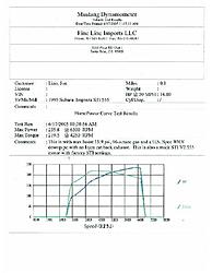 Tuesdays, 8pm Union City Krispy Kreme (UCKK Meet)-dyno1.jpg