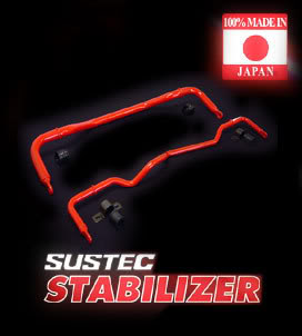 Name:  stabilizer.jpg
Views: 14
Size:  12.2 KB