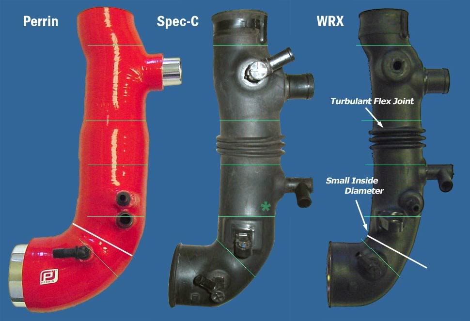 Name:  P-sC-W_inlet_pipe.jpg
Views: 3951
Size:  56.8 KB