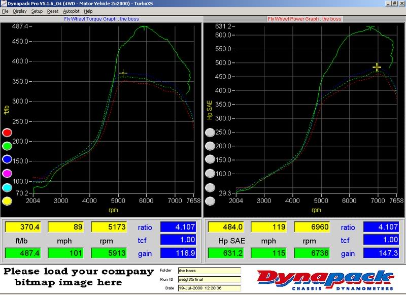 Name:  Mikaustgtkit35rpumprace.jpg
Views: 58
Size:  87.5 KB