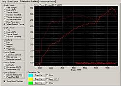 700 whp STI in sac - L@@K OUT !!!-600whp.jpg