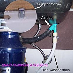anyone know how to fix an in-sink-erator?-drain_connection_to_air_gap_-420x420.jpg