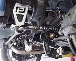 One Stop Perrin Shop!!-perrin-sway-bar-mounts-installed.jpg